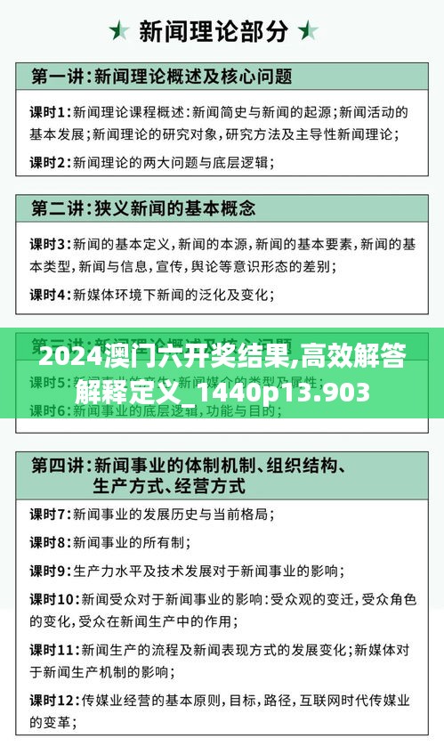 2024澳门六开奖结果,高效解答解释定义_1440p13.903