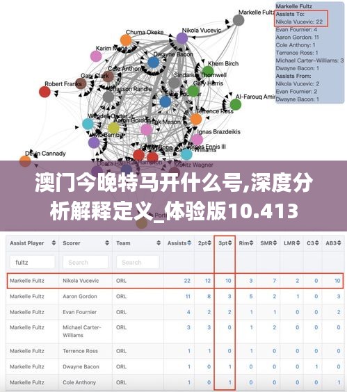 澳门今晚特马开什么号,深度分析解释定义_体验版10.413