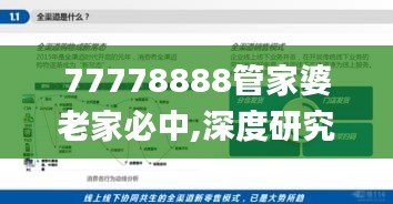 77778888管家婆老家必中,深度研究解析说明_Prime8.944