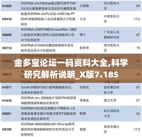 金多宝论坛一码资料大全,科学研究解析说明_X版7.185