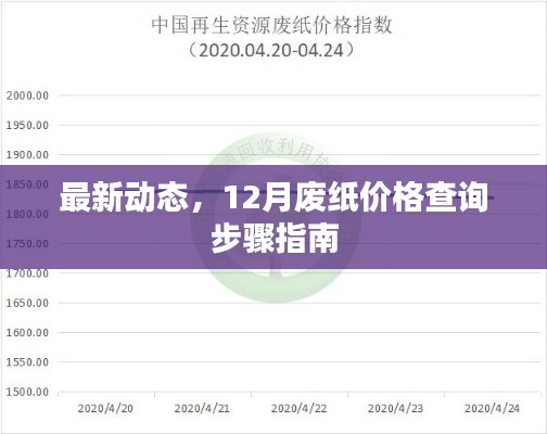 12月废纸价格查询步骤指南，最新动态