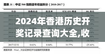 2024年香港历史开奖记录查询大全,收益分析说明_手游版13.752