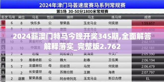 2024薪澳门特马今晚开奖345期,全面解答解释落实_完整版2.762