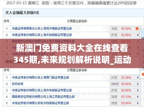 新澳门免费资料大全在线查看345期,未来规划解析说明_运动版2.658