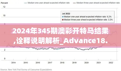 2024年345期澳彩开特马结果,诠释说明解析_Advance18.654