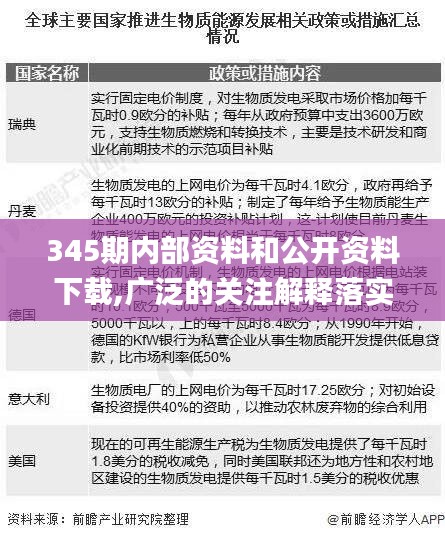 345期内部资料和公开资料下载,广泛的关注解释落实热议_冒险版8.648