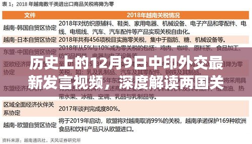 深度解读，中印关系演变与未来展望——最新外交发言视频观察报告（附日期，历史上的12月9日）