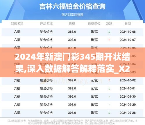 2024年新澳门彩345期开状结果,深入数据解答解释落实_X2.846