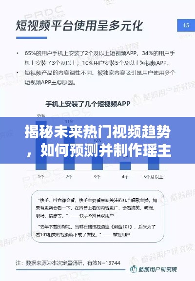 揭秘未来热门视频趋势，瑶主题视频制作指南（适合初学者与进阶用户）