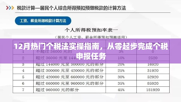 从零起步完成个税申报任务，12月热门个税法实操指南