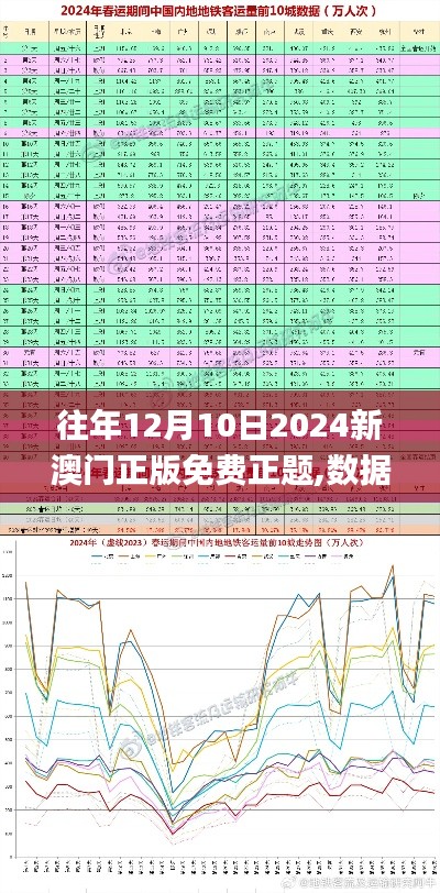 2024年12月10日 第3页