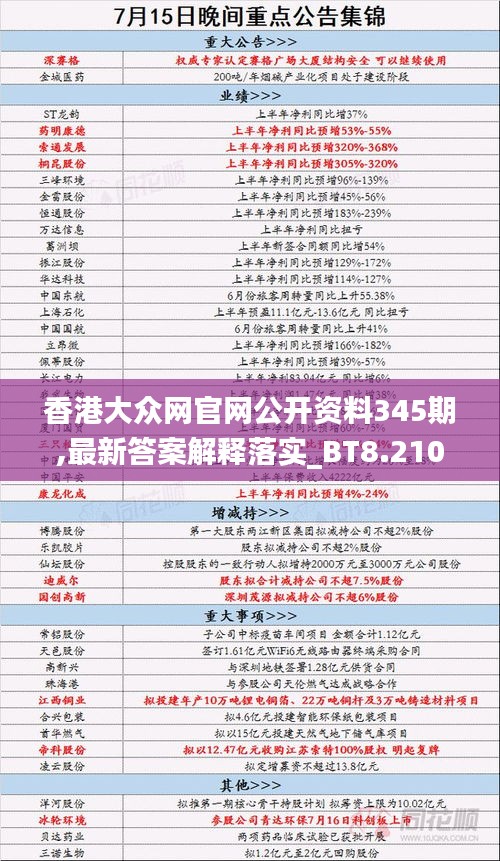 香港大众网官网公开资料345期,最新答案解释落实_BT8.210