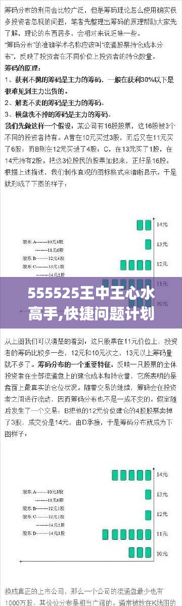 555525王中王心水高手,快捷问题计划设计_HDR版8.960