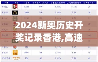 2024新奥历史开奖记录香港,高速响应解决方案_专属款15.690