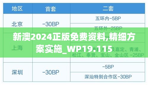 新澳2024正版免费资料,精细方案实施_WP19.115