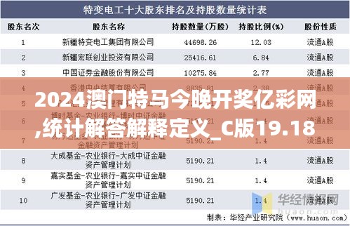 2024澳门特马今晚开奖亿彩网,统计解答解释定义_C版19.189