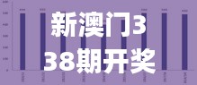 新澳门338期开奖结果,数据引导执行计划_工具版4.403