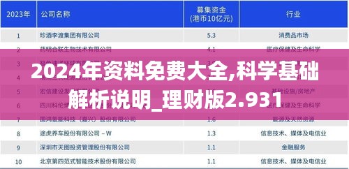 2024年资料免费大全,科学基础解析说明_理财版2.931