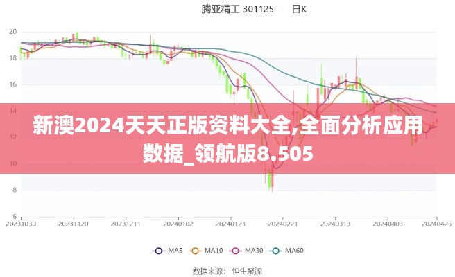 新澳2024天天正版资料大全,全面分析应用数据_领航版8.505