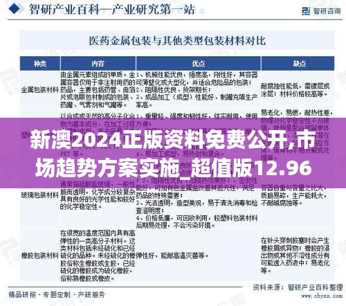 新澳2024正版资料免费公开,市场趋势方案实施_超值版12.962