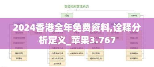 2024香港全年免费资料,诠释分析定义_苹果3.767