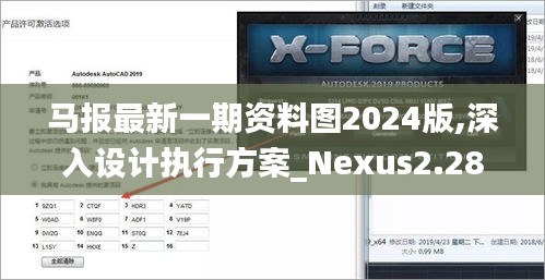 马报最新一期资料图2024版,深入设计执行方案_Nexus2.282