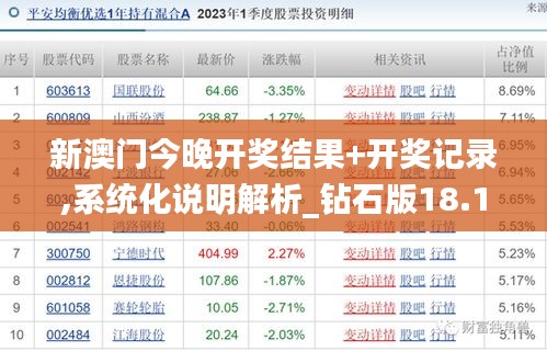 新澳门今晚开奖结果+开奖记录,系统化说明解析_钻石版18.129