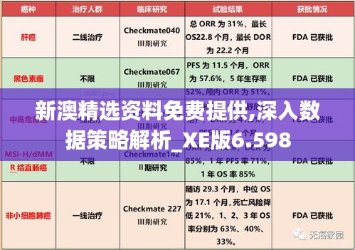 新澳精选资料免费提供,深入数据策略解析_XE版6.598