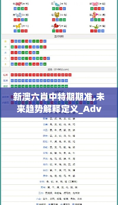 新澳六肖中特期期准,未来趋势解释定义_Advance1.830