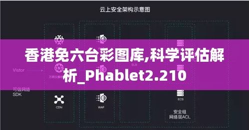 香港免六台彩图库,科学评估解析_Phablet2.210