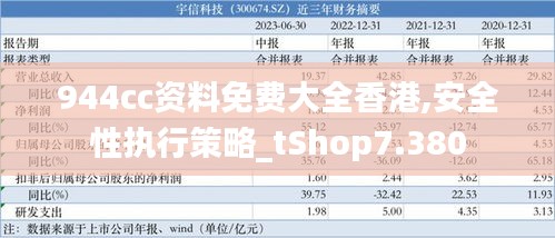 944cc资料免费大全香港,安全性执行策略_tShop7.380