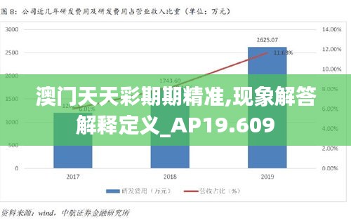 澳门天天彩期期精准,现象解答解释定义_AP19.609