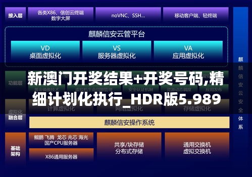 新澳门开奖结果+开奖号码,精细计划化执行_HDR版5.989