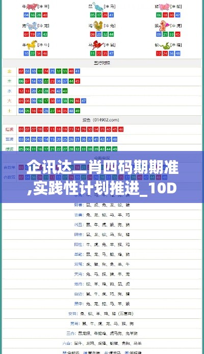 企讯达二肖四码期期准,实践性计划推进_10DM13.380