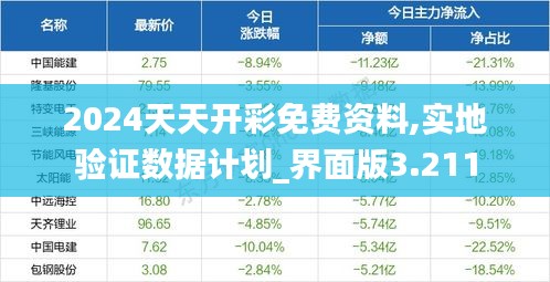 2024天天开彩免费资料,实地验证数据计划_界面版3.211