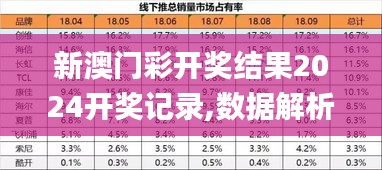 新澳门彩开奖结果2024开奖记录,数据解析说明_Windows11.990