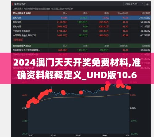 2024澳门天天开奖免费材料,准确资料解释定义_UHD版10.614