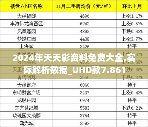 2024年天天彩资料免费大全,实际解析数据_UHD款7.861