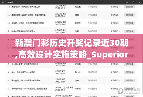 新澳门彩历史开奖记录近30期,高效设计实施策略_Superior4.754