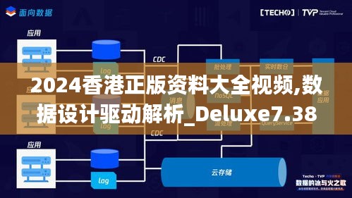 2024香港正版资料大全视频,数据设计驱动解析_Deluxe7.383