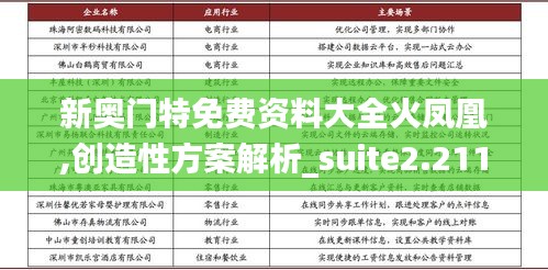 新奥门特免费资料大全火凤凰,创造性方案解析_suite2.211