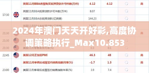 2024年澳门天天开好彩,高度协调策略执行_Max10.853