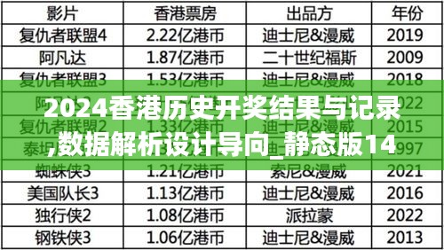 2024香港历史开奖结果与记录,数据解析设计导向_静态版14.363