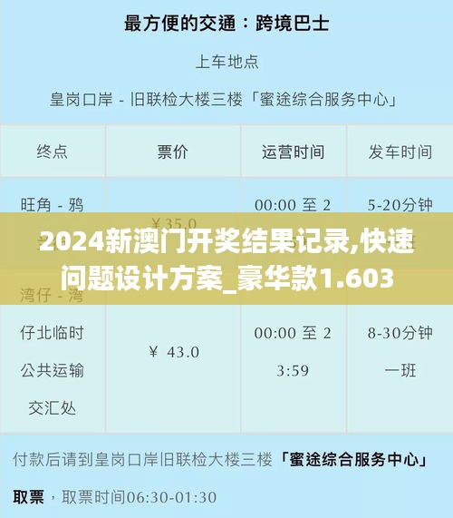 2024新澳门开奖结果记录,快速问题设计方案_豪华款1.603