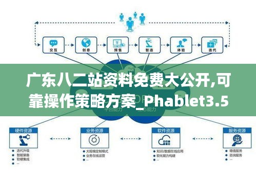 广东八二站资料免费大公开,可靠操作策略方案_Phablet3.548