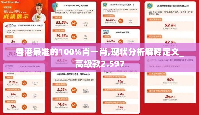 香港最准的100%肖一肖,现状分析解释定义_高级款2.597