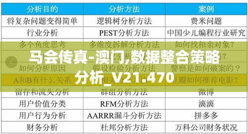 马会传真-澳门,数据整合策略分析_V21.470