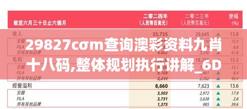 29827cσm查询澳彩资料九肖十八码,整体规划执行讲解_6DM6.129