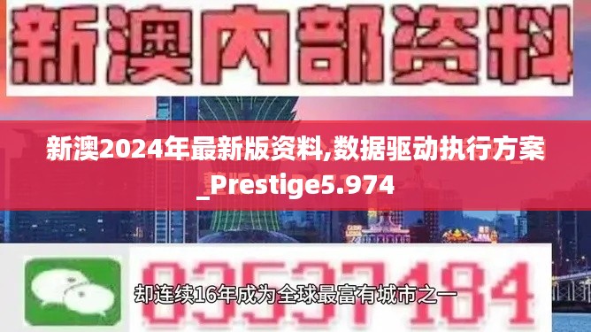 新澳2024年最新版资料,数据驱动执行方案_Prestige5.974