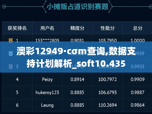 澳彩12949·cσm查询,数据支持计划解析_soft10.435